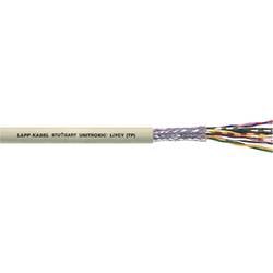 LAPP 35806/1 Datenleitung UNITRONIC® LiYCY (TP) 12 x 2 x 0.25 mm² Grau Meterware