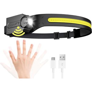 Lepro Stirnlampe LED, wiederaufladbar, 350 Lumen, wasserfest