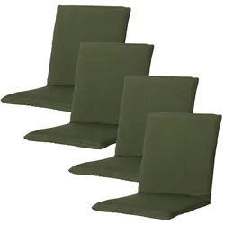 Gartenstuhlkissen 4er-Set - Niederlehner Auflage Grün 97x49cm - Madison© Ökostoff Recycelt - UV-Schutz - Wasserabweisend - Langlebig