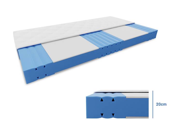 Schaumstoff-Matratze REMIA 20 cm 120 x 200 cm Matratzenschutz: Einschließlich Matratzenschutz