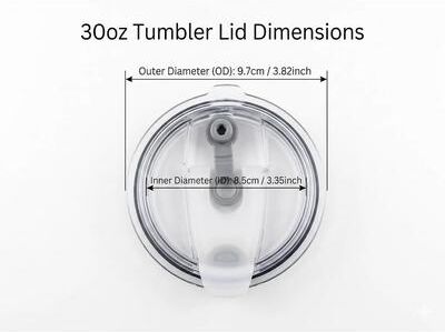 The Handy Homestead Clear Leak Proof Cup Lids For Tumblers l