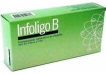 ARTESANIA AGRICOLA Artesanía Agrícola Infoligo B Cobre y Zinc 20amp