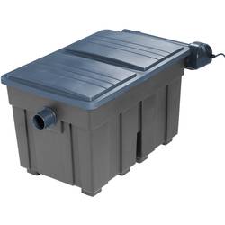 FIAP 2828 Bio Active 25.000 Durchlauf-Filter mit UVC-Klärgerät 15000 l/h