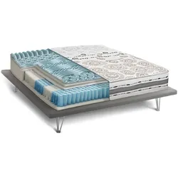 Dmora Doppelmatratze Zelda, abnehmbarer Bezug aus Memory Foam und unabhängigen Microsprings, Anti-Milbe und hypoallergen, Cm 160x200 h25