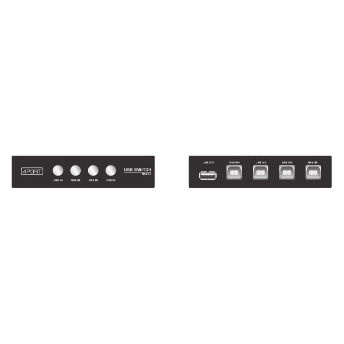 Delock Umschalter (87634)
