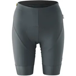 Gonso, Damen, Velohosen, SQlab GO (48), Blau