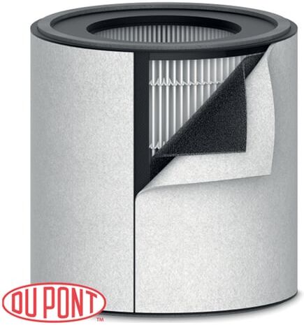 Leitz HEPA Filtro Z-3000