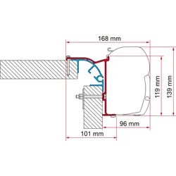 Fiamma Kit Bailey MK Markisenadapter für Fiamma F45 MK 2