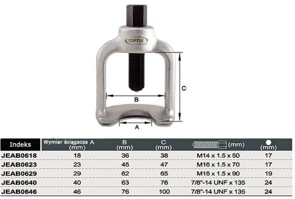 Toptul Estrattore di giunti sferici 18 mm (Abstand 36mm, Lunghezza 38mm)