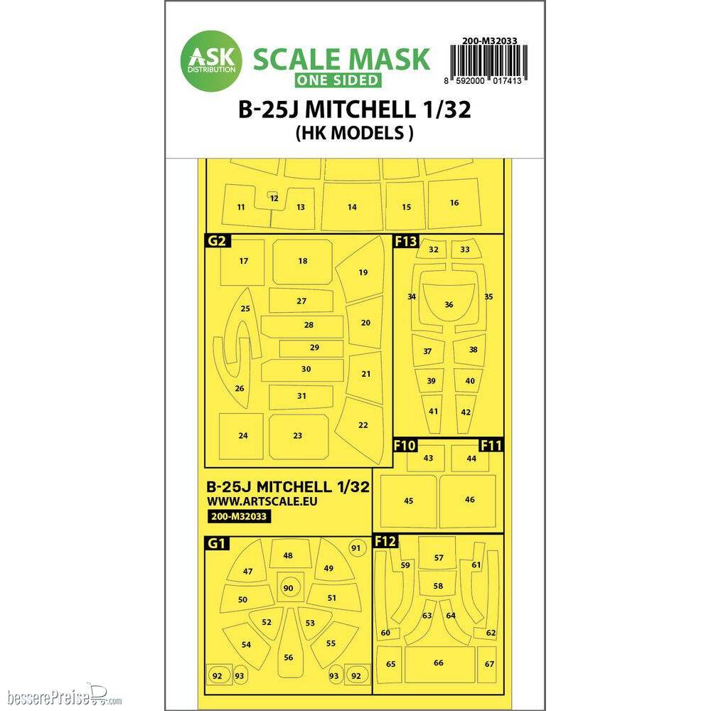 Art Scale Kit 200-M32033