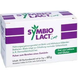 Symbiolact comp.