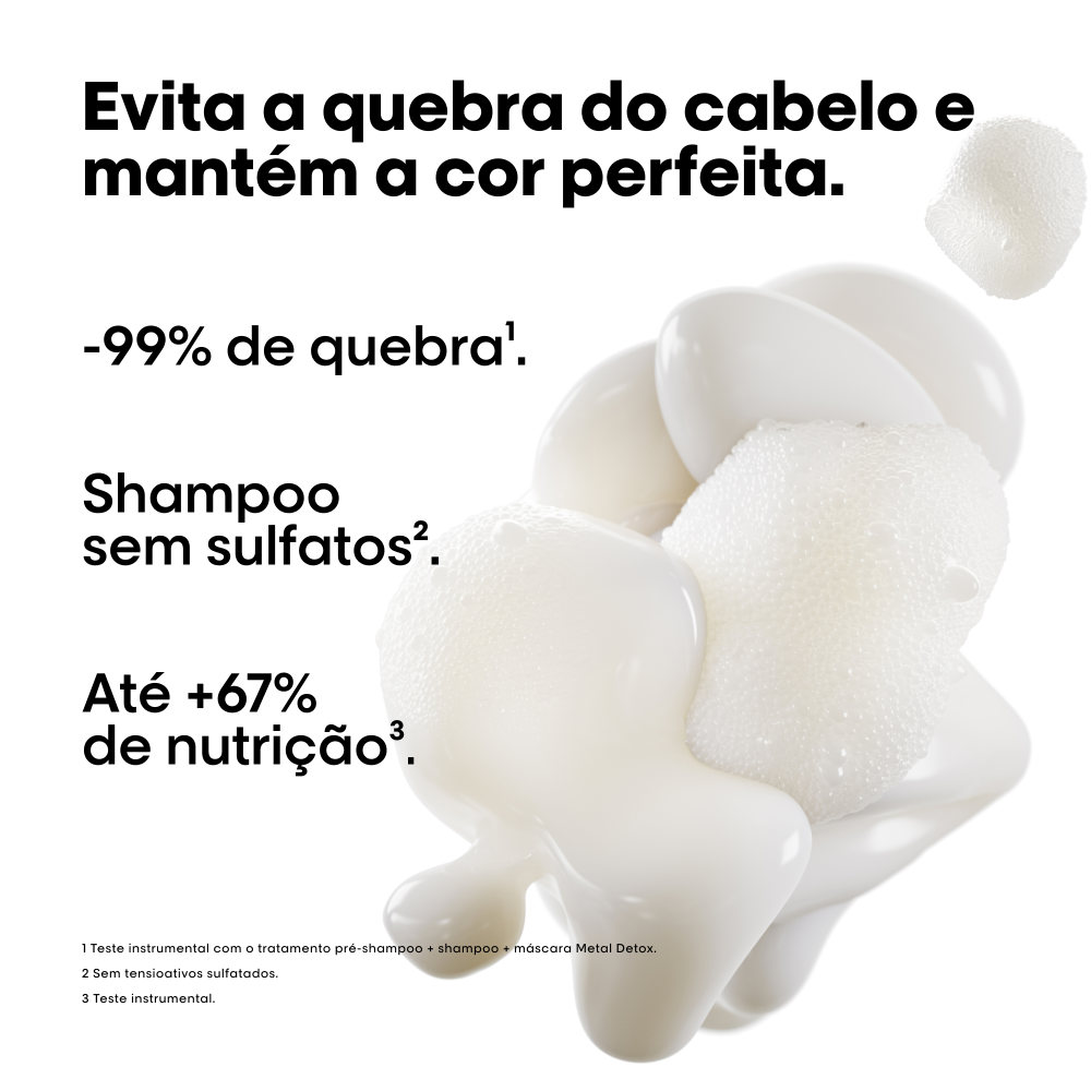 L'Oréal Professionnel Serie Expert Champú Metal Detox Anti-Métal