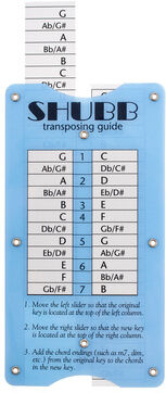Shubb Transposing Guide
