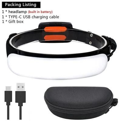 Uplifted Finds 5000mAh Panoramic 220 Wide Beam Rechargeable LED Headlamp 5000mah 1a