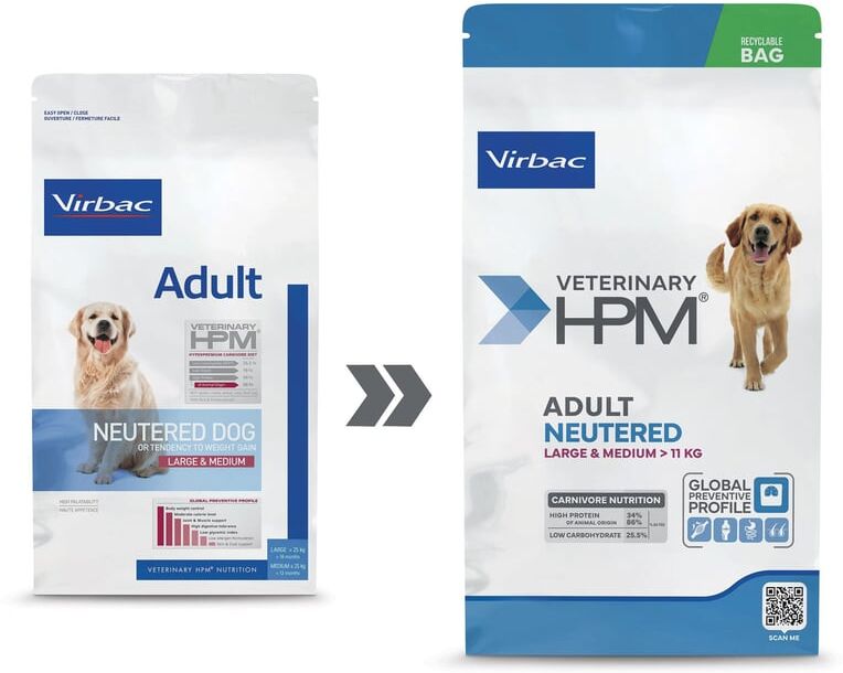 Virbac Veterinary HPM Canine Adult Neutered Large Medium