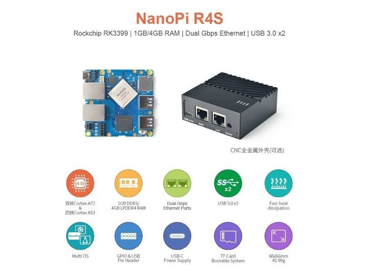 NanoPi R4S (4G LPDDR4 RAM)LTS & Combo,Rockchip RK3399,Dual Cortex-A72 + Quad Cortex-A53,Mali-T864 GPU,2xGigabit LAN,OpenWRT,Debian