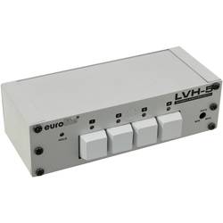 Eurolite LVH-5 BNC-Umschalter LED-Anzeige, Metallgehäuse 81013205