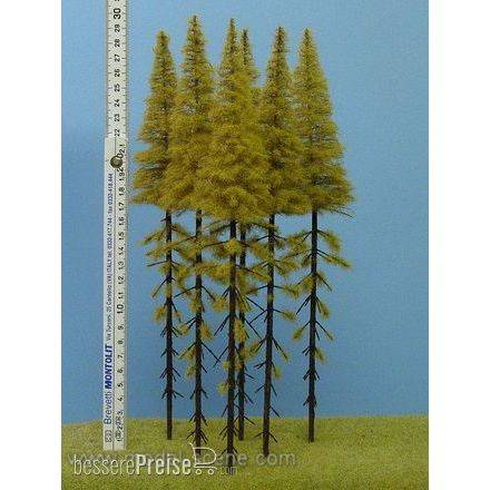 Model Scene MK304