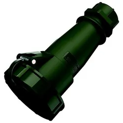Mennekes Kupplung AM-TOP TM 24775