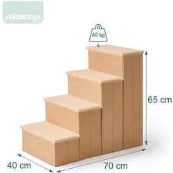 Relaxdays Hundetreppe (Hund, Katze), Tiertransport