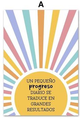 Inspired Finds Growth Mindset Poster Therapy Office Wall Art Social Worker Decor Print positive Progress Rays 5.12x7.09 In