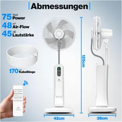 Kesser Frosty, Ventilator, Weiss