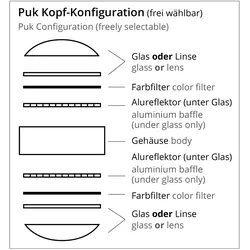 Design Spiegelklemmleuchte Puk Fix+ dimmbar