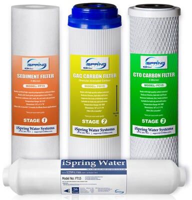 iSpring F4 Replacement Filter Cartridge Pack for RO Systems