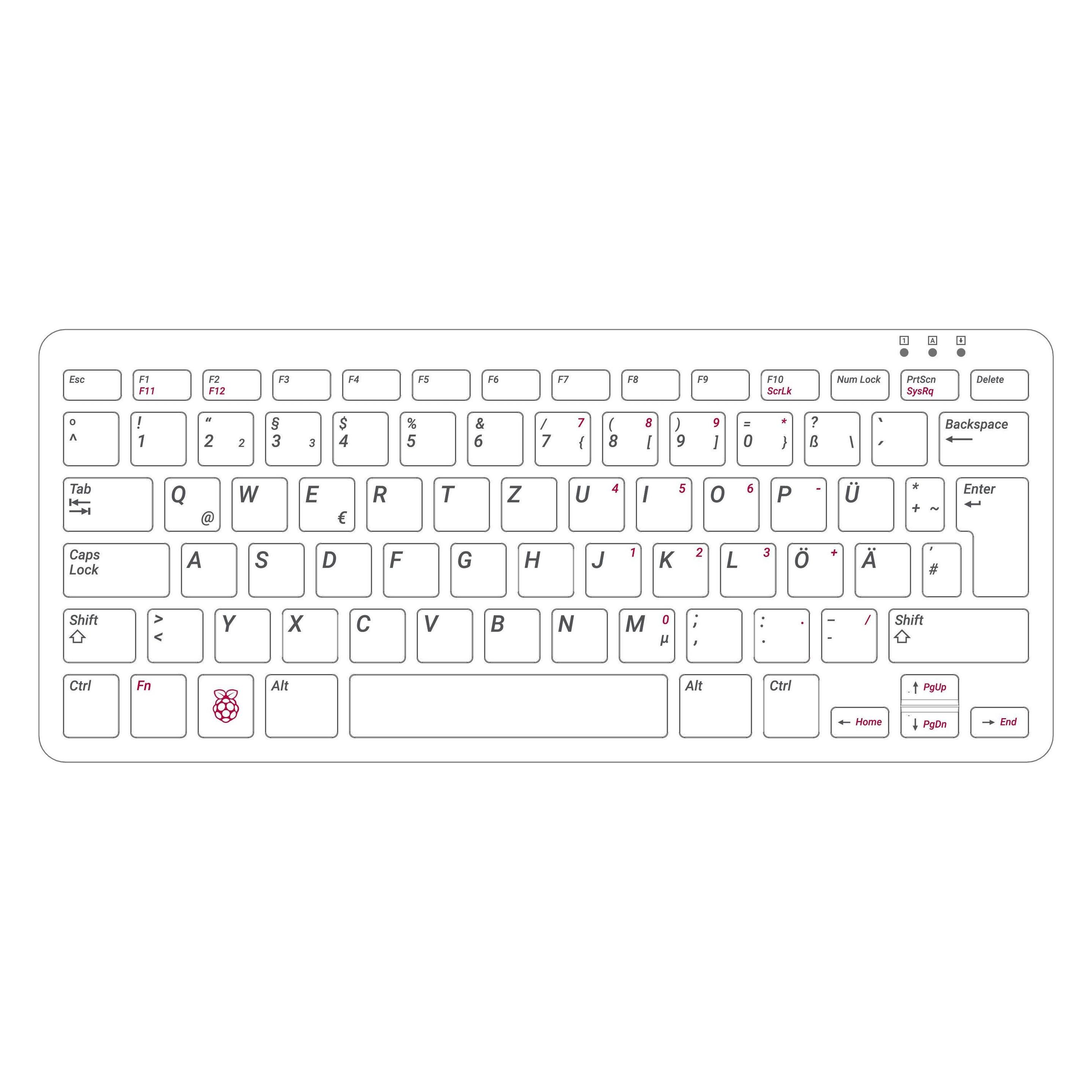 Raspberry Pi Tastatur und Hub (DE, Kabelgebunden) (KBOF-DEWH)
