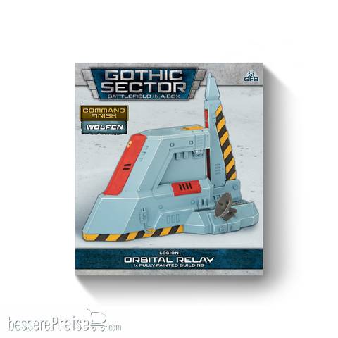 Gale Force Nine GFNBB660A