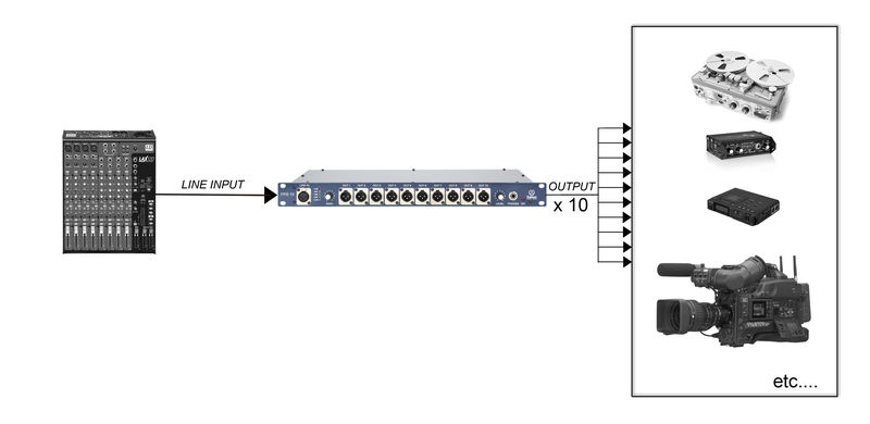 Palmer PPB 10