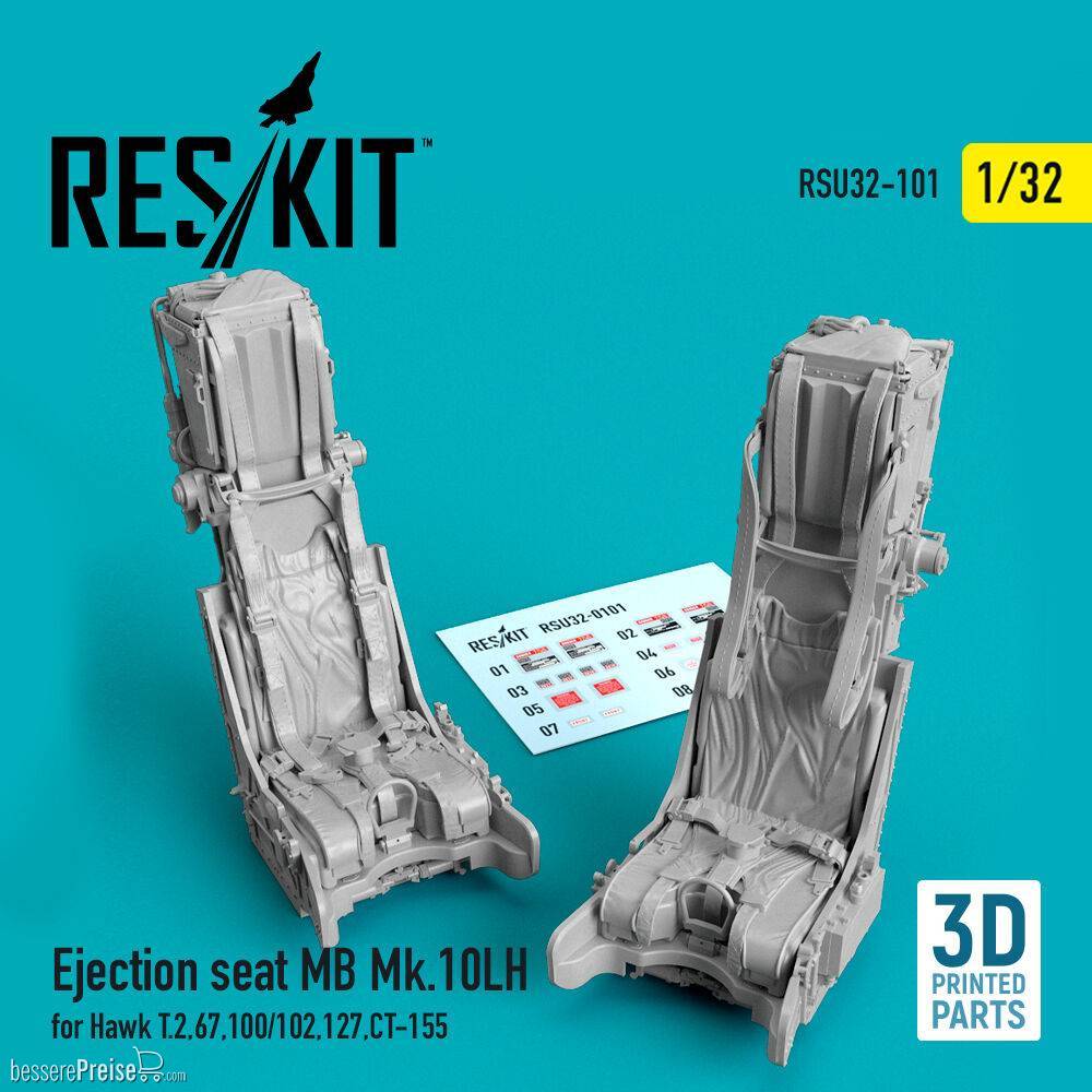 ResKit Models RSU32-0101