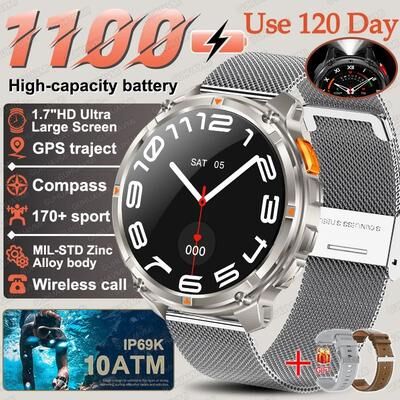Inspire Essentials Military GPS Smartwatch With Compass And Long Battery Rugged Outdoor Watch 12