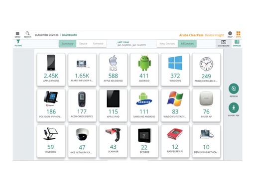 HPE Aruba ClearPass Device Insight New Licensing - Abonnement-Nutzungslizenz (1 Jahr) (R0Z68AAE)