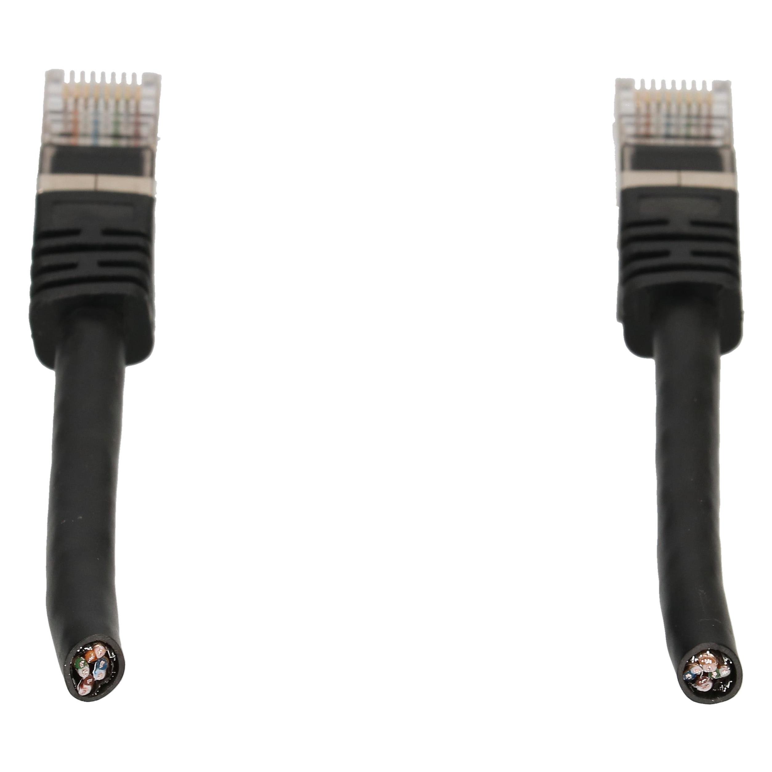 Schwaiger Netzwerkkabel S/FTP (S/FTP, SFTP, CAT6, 2.50 m) (CKB6025053)