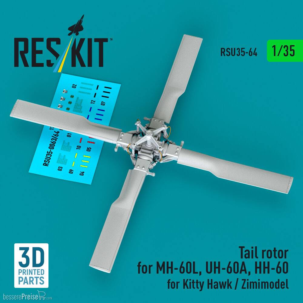 ResKit Models RSU35-0064