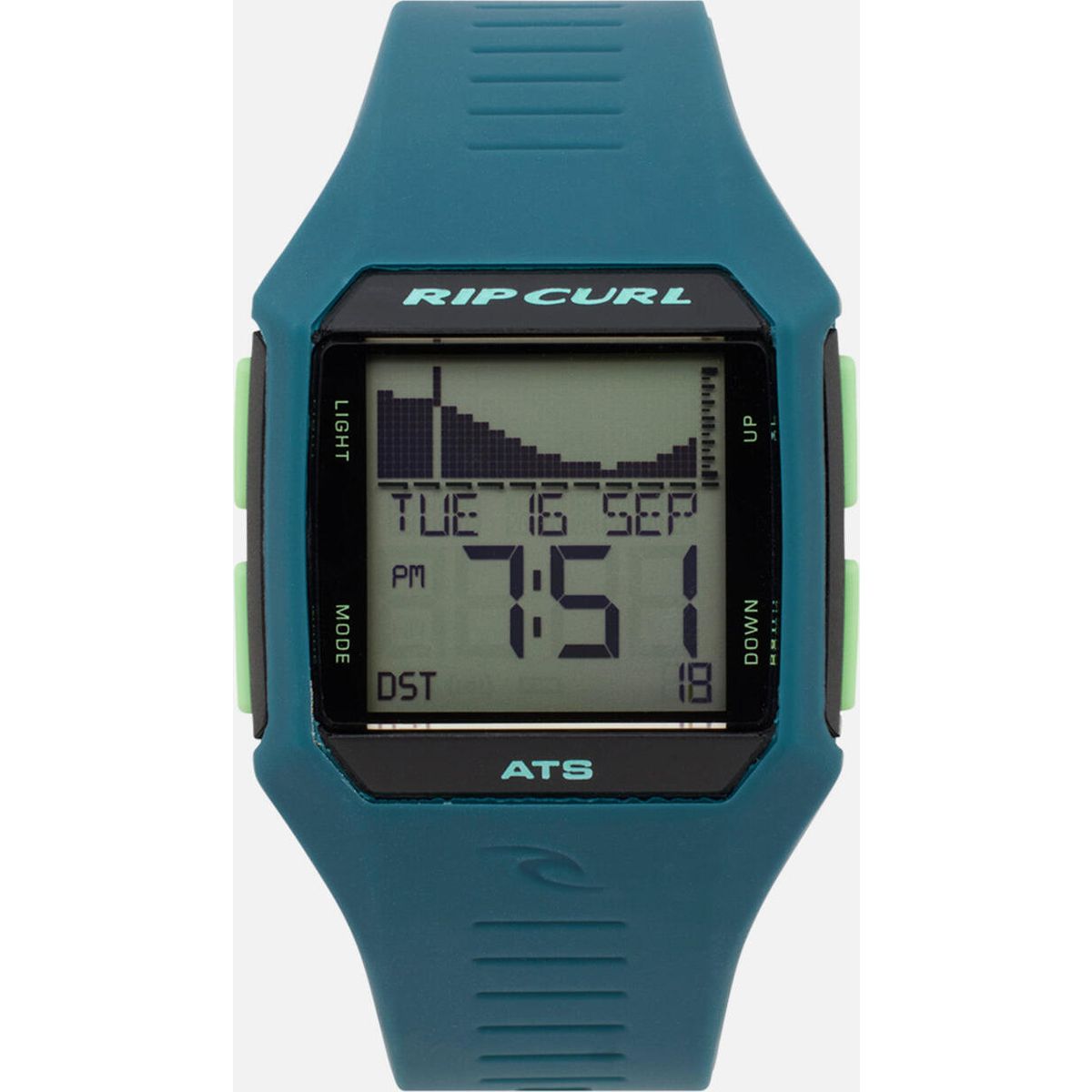 RipCurl Rifles Midsize Tide blue green (0076) TU A1124-0076-TU