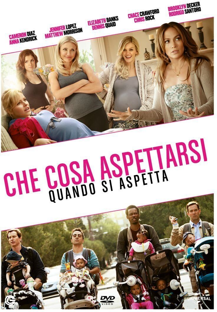 Che Cosa Aspettarsi Quando Si Aspetta [Import] - Preis vom 13.10.2026 11:25:28 h