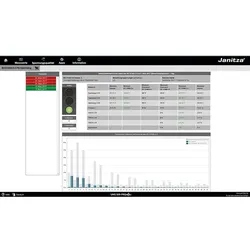 Janitza Electronic APP EN61000-2-4 WD L APP EN61000-2-4 WD L