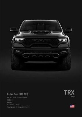 Uplift Picks Dodge Challenger SRT Hellcat Canvas Poster Muscle Car Wall Art Decor 13 20x30 Cm unframed
