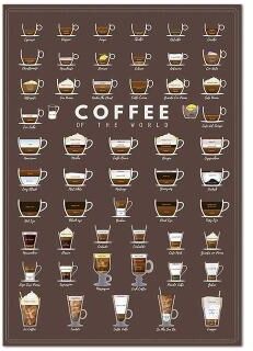 Uplift Essentials Coffee Guide Poster Modern Cafe Shop Menu Prints Nordic Coffee Culture Canvas Painting For Kitchen Wall Decor style 6 24x31 In
