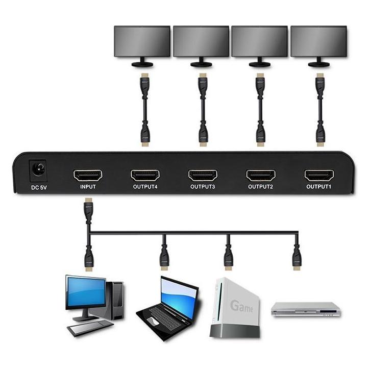 Qoltec 51799 Aktiver HDMI-Splitter 4 x HDMI 4K x 2K | 6 Gbit/s | 60Hz (51799)