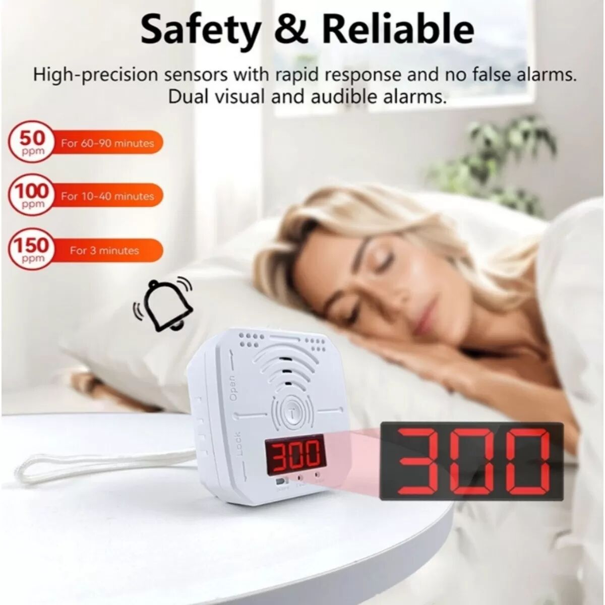 INF Tragbarer batteriebetriebener Kohlenmonoxiddetektor mit LED-Display und 90dB Alarm Weiß