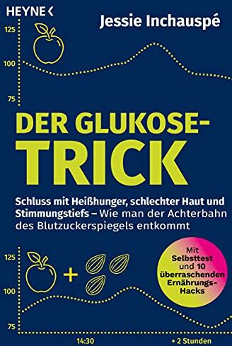 Jessie Inchauspé - Der Glukose-Trick: Schluss mit Heißhunger, schlechter Haut und Stimmungstiefs – Wie man der Achterbahn des Blutzuckerspiegels entkommt - Mit Selbsttest und 10 überraschenden Ernährungs-Hacks - Preis vom 18.10.2026 19:22:15 h