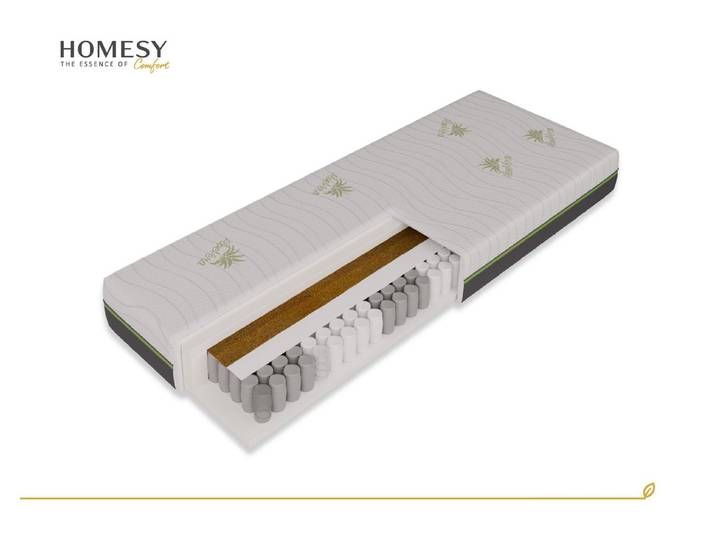Komfortschaummatratze 7Komfortzonen ARLAN Pocketkokos Matratze (21 cmH), Homesy, 21 cm hoch