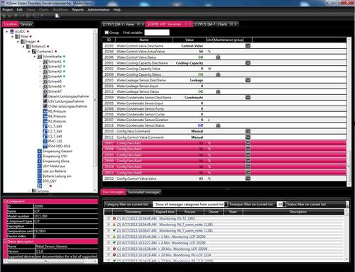 Rittal DK 7990.103 Software Rizone-Appliance 1St.