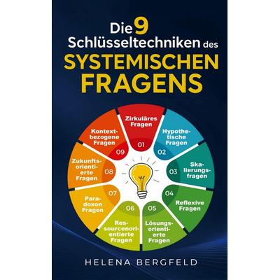 Die neun Schlüsseltechniken des systemischen Fragens, Taschenbuch von Helena Bergfeld, Bookmundo, 978-94-036-1039-9
