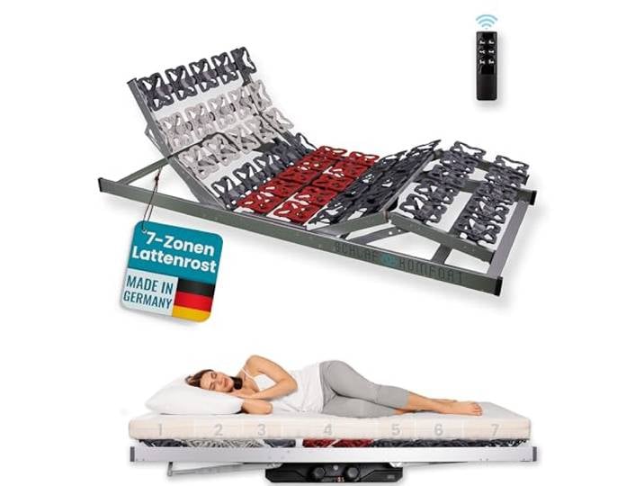Schlaf Komfort LuxusPro – Elektrischer Lattenrost Teller, 7-Zonen Unterstützung, stufenlos verstellbar – Premium Liegekomfort, Ideal bei Rückenschmerzen – fertig montiert, Made in Germany, 100x220 cm