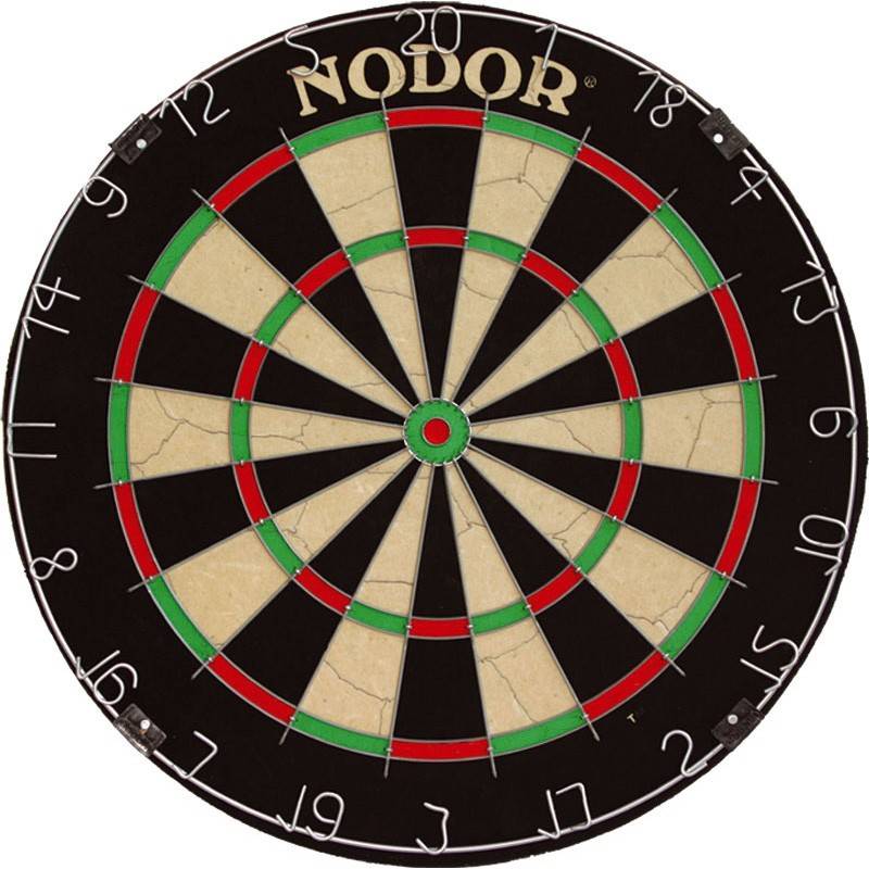 Cible NODOR Supabull