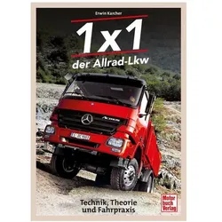 1x1 der Allrad-Lkw, Ratgeber von Erwin Karcher